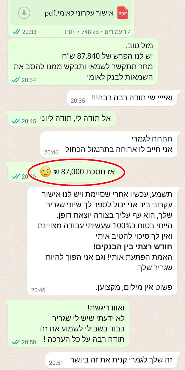 שי שאול איחוד הלוואות